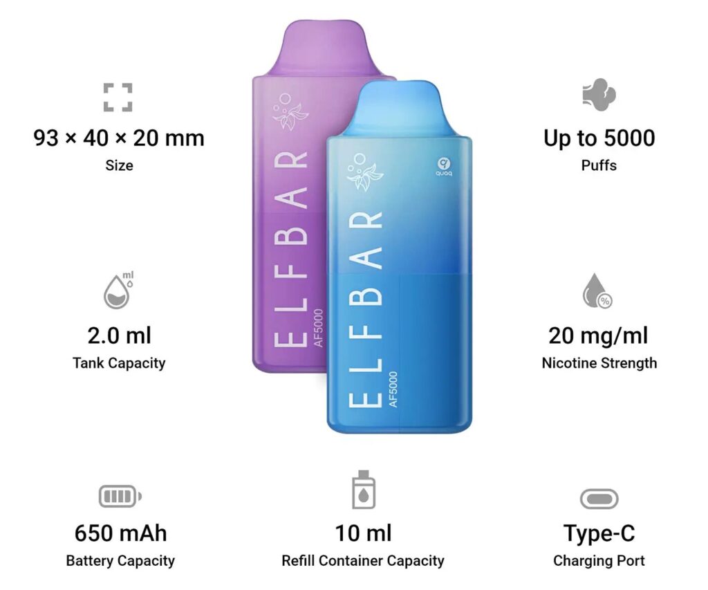 The rechargeable AF5000 is a unique design capable of 5000 puffs whilst remaining TPD compliant. It is available in 29 Elfbar flavours of 20mg/ml nic salt